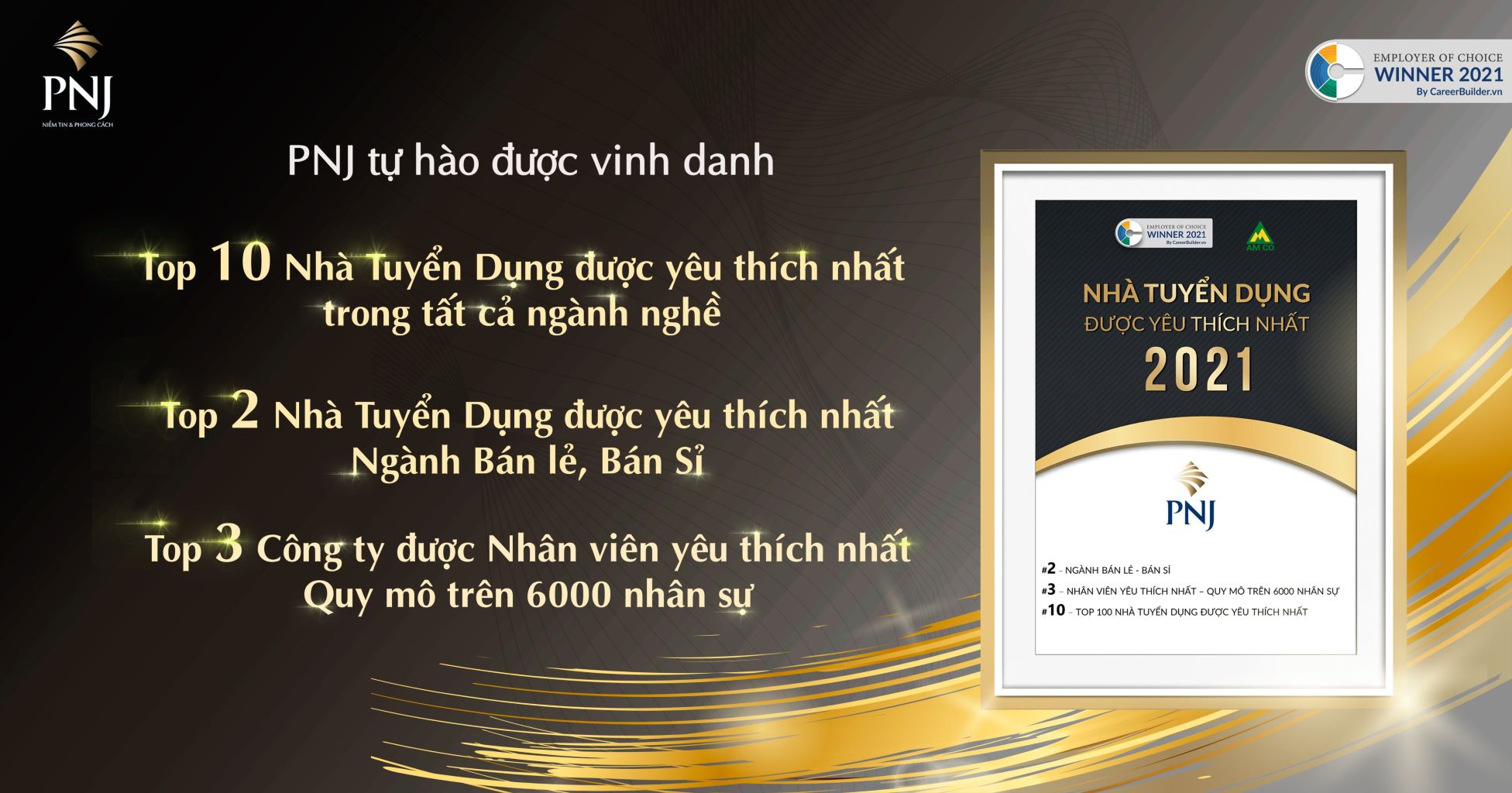 Công Ty CP Vàng Bạc Đá Quý Phú Nhuận - PNJ