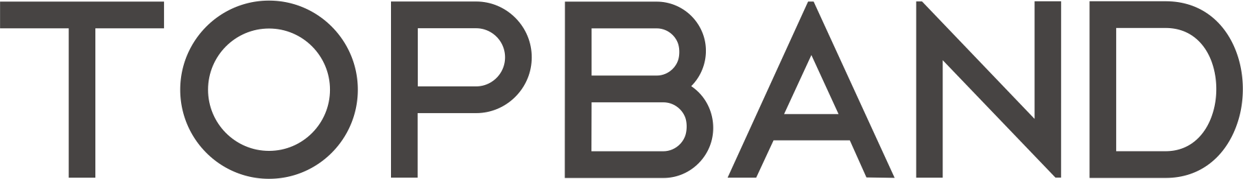 CÔNG TY TNHH TOPBAND SMART ĐỒNG NAI (VIỆT NAM)