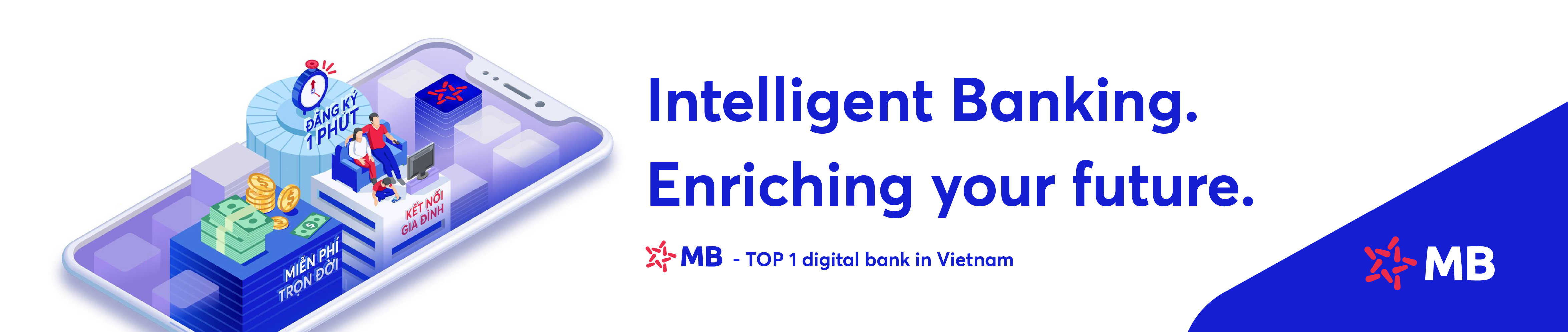 Ngân Hàng TMCP Quân Đội