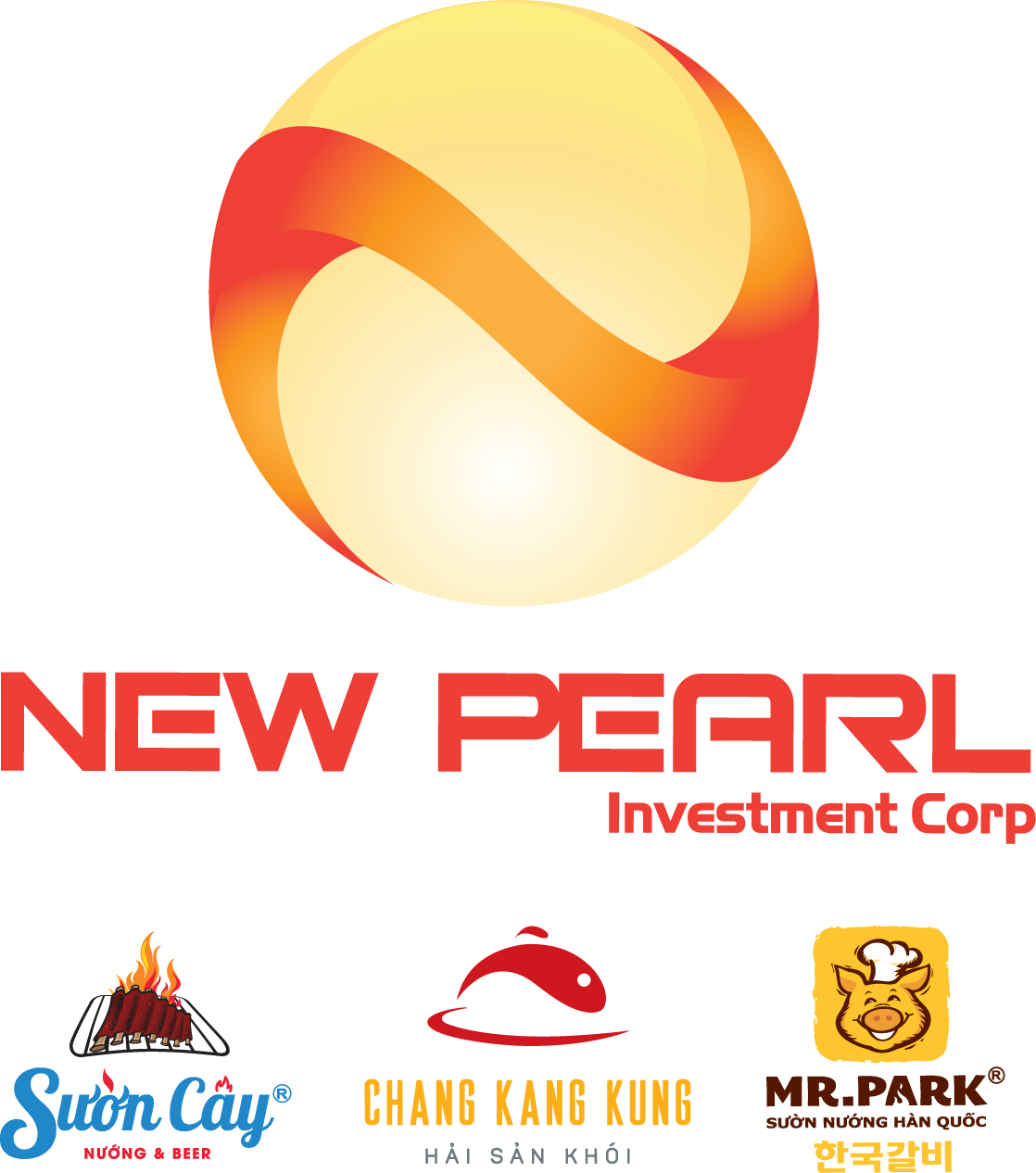 Công Ty Cổ Phần Đầu Tư Viên Ngọc Mới