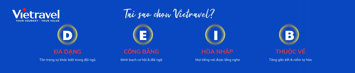 Công Ty Cổ Phần Du Lịch Vietravel
