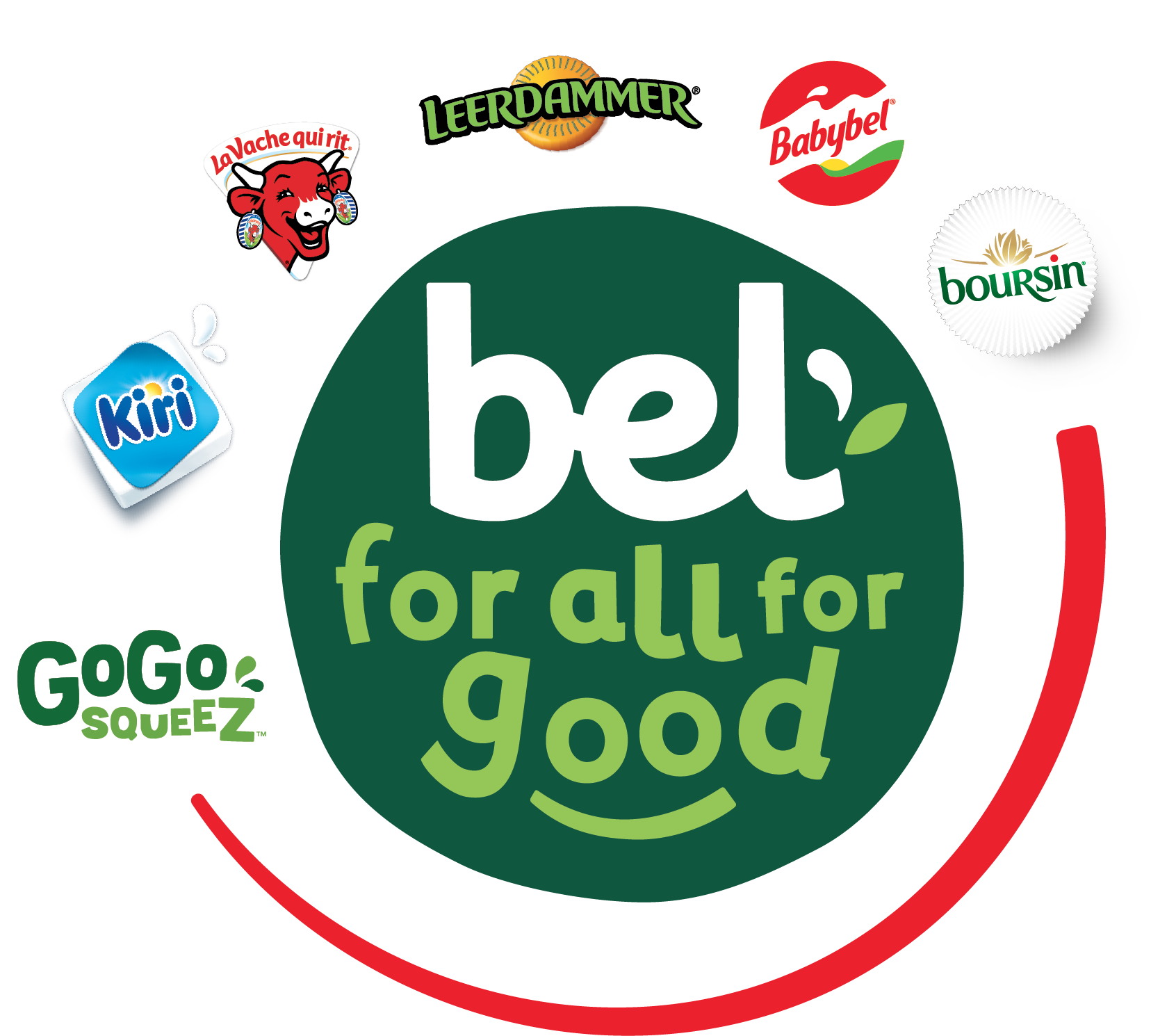 Công ty TNHH Bel Việt Nam