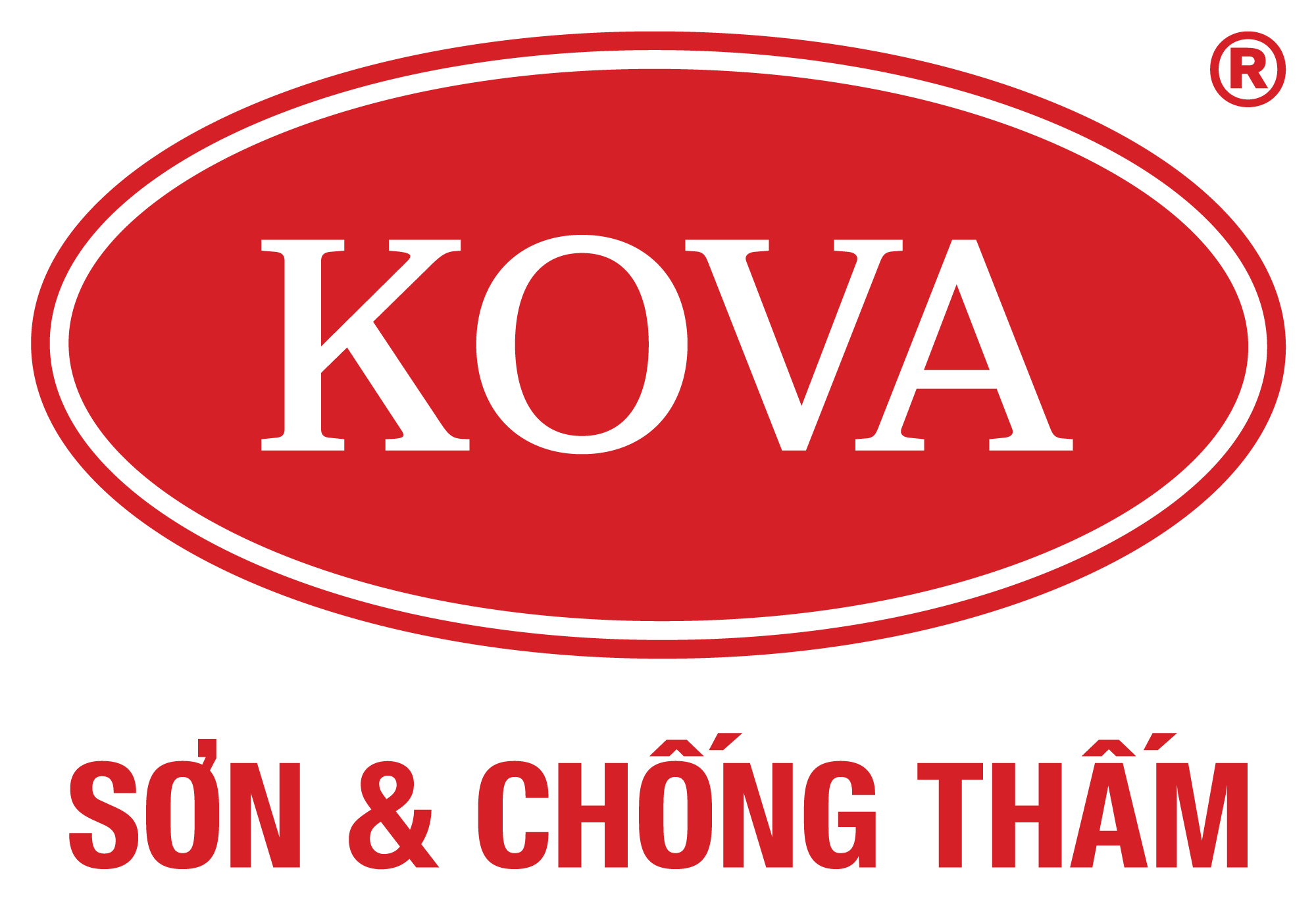 KOVA Commerce – KOVA Group