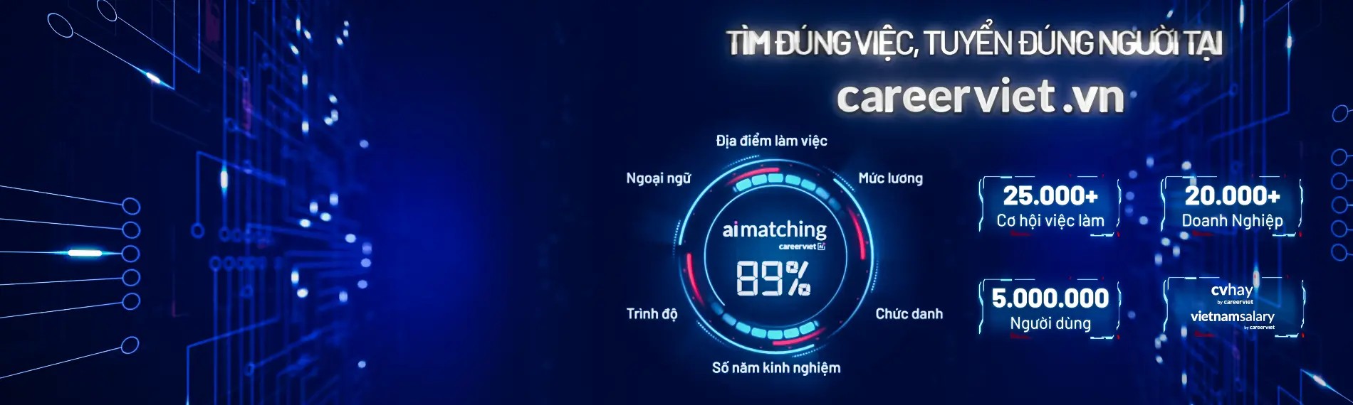 Công ty Cổ phần CB